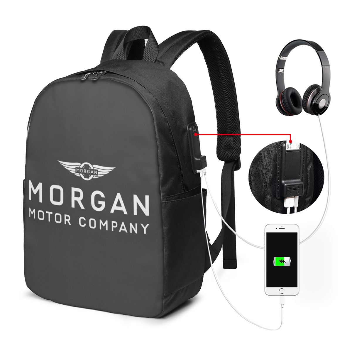 Sac à dos Morgan Motor Car Com - Women Bags Company avis et prix